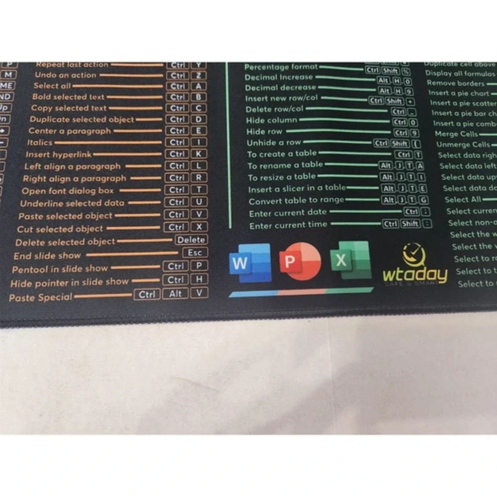 Word Powerpoint Excel‎ Shortcuts Mouse Pad Large Desk Mat New